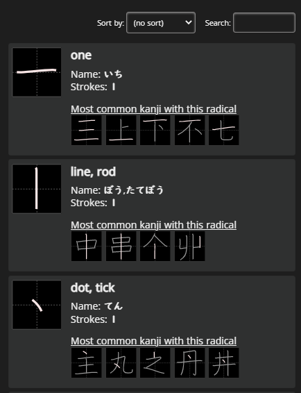 Recently, we added a Radical list to Resources in renshuu for our kanji learners. Hope you enjoy it!