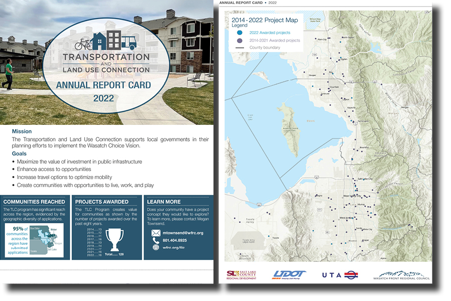 WasatchCouncil's tweet photo. Read the recently released 2022 Annual TLC Report Card: https://t.co/9IKs51CGYj.
The Transportation and Land Use Connection (TLC) program supports planning projects that positively impact our region and implement the #WasatchChoice Vision. https://t.co/m0L4tGoYnq