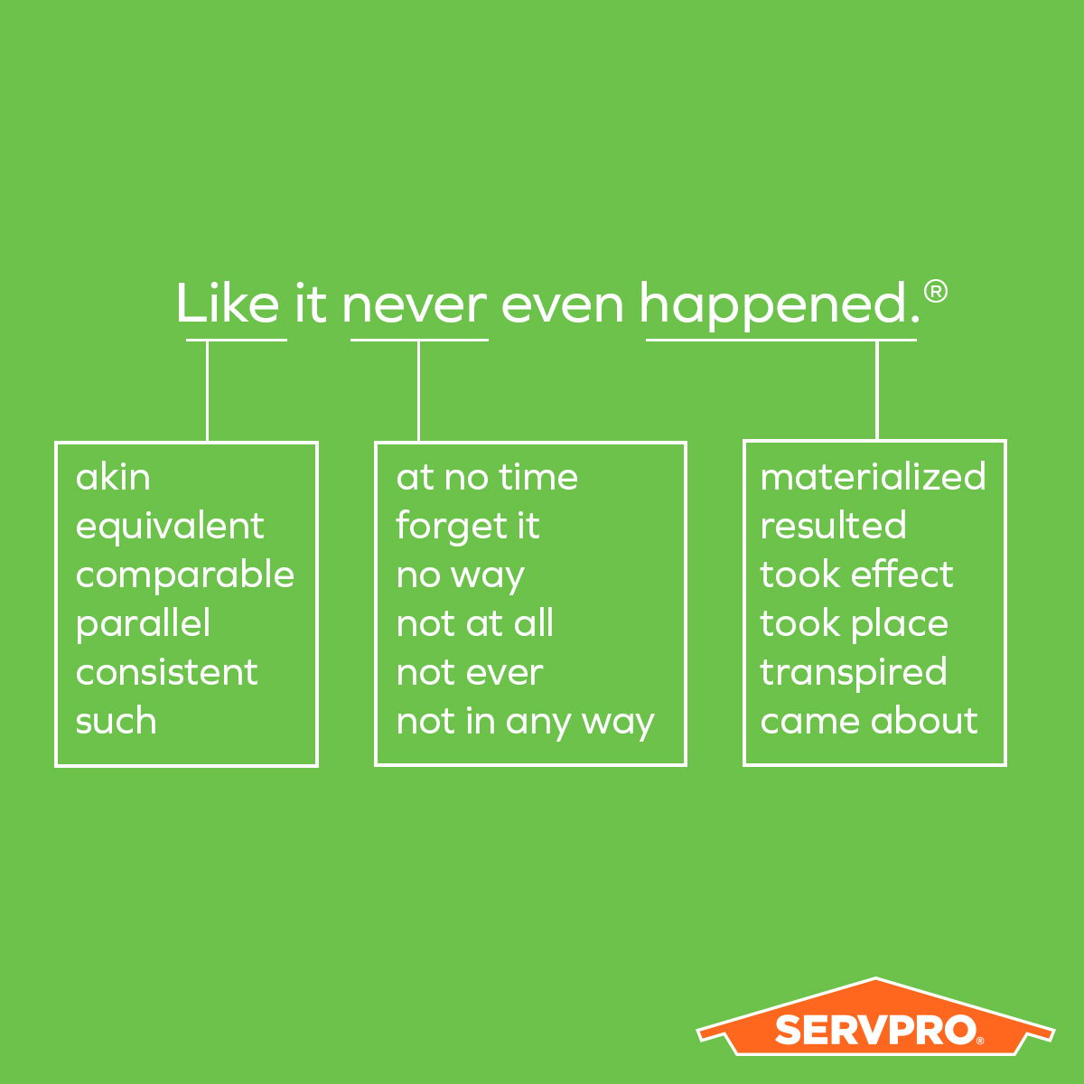 Servpro_SWC's tweet image. No more explanation is needed.