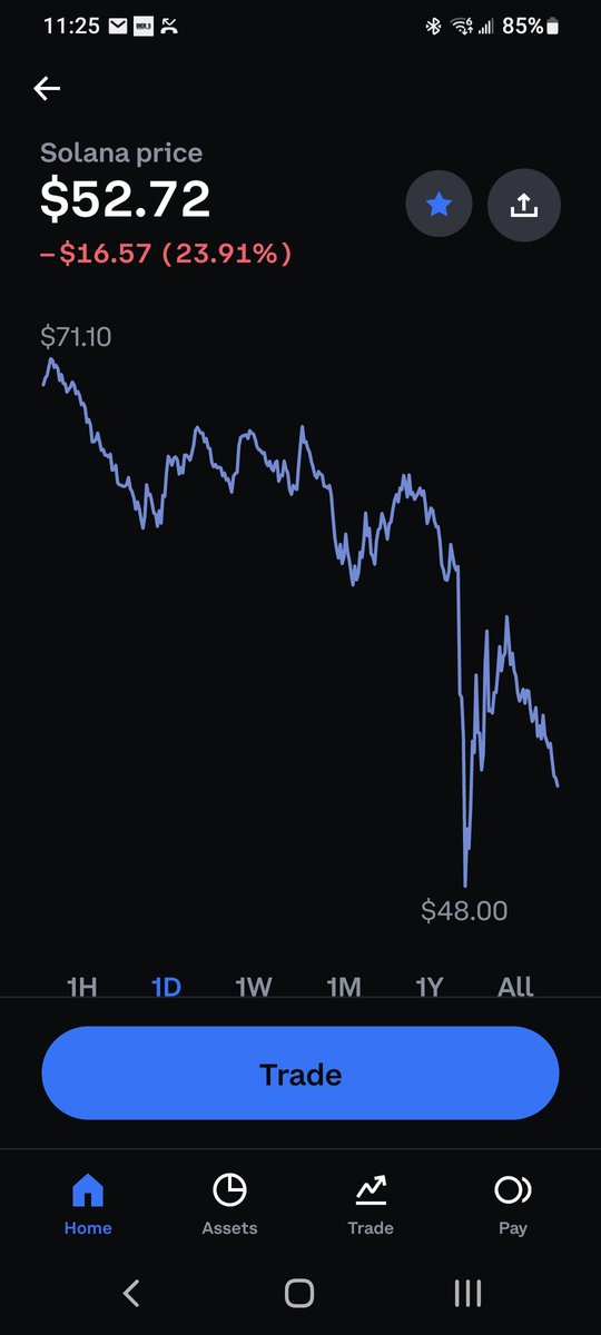 HennessyCrypto's tweet photo. #Solona, don't go blindly into the dark . . . https://t.co/vkq0wUjvVP