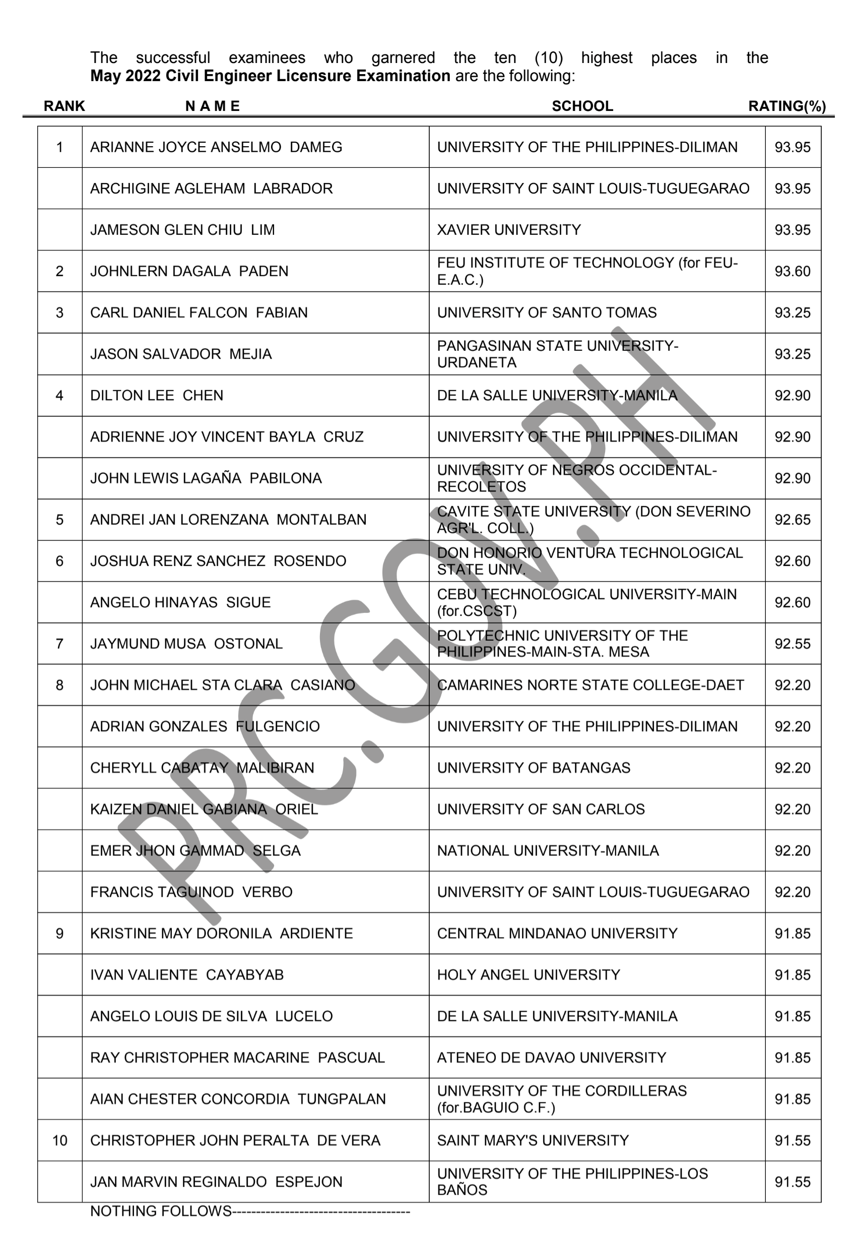 Adrian (agfulgencio_) / Twitter