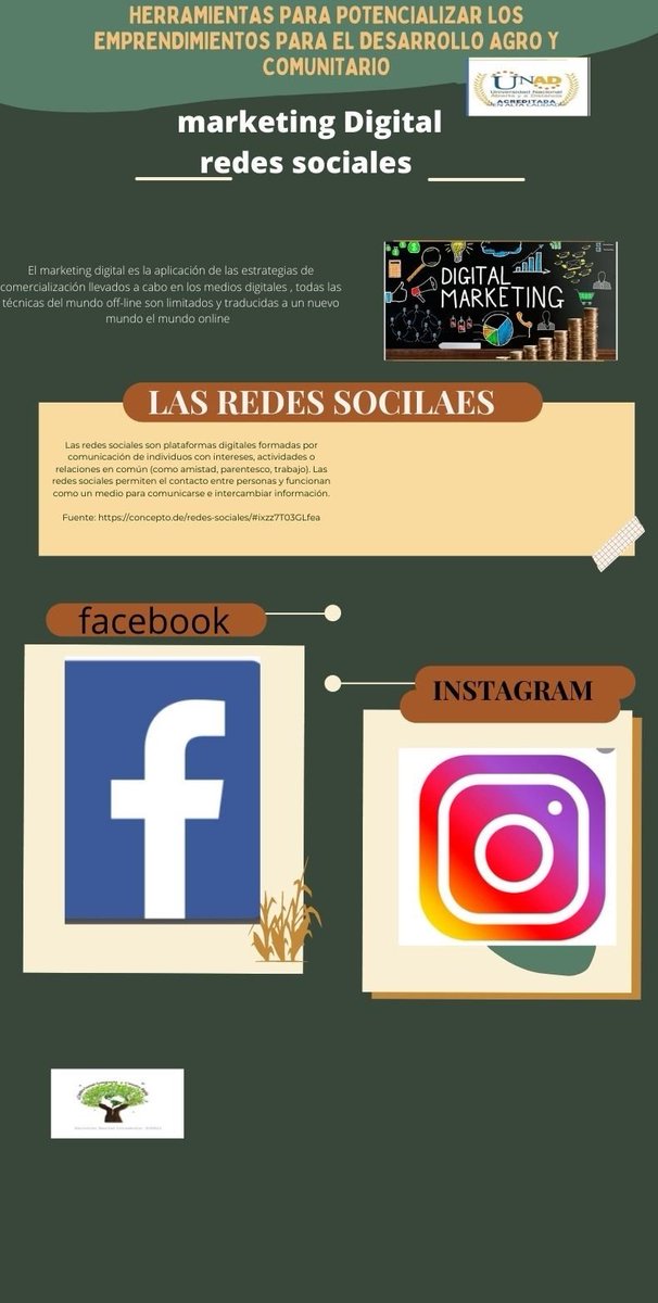 anaflorjimenez3's tweet photo. #SERVICIOSOCIALUNADISTAENCASA 
@ElOIRdelaRegion @BlancoNatalia10 @babativa_jorge @VIDERUNADZCORI https://t.co/GpaIlyeyBJ