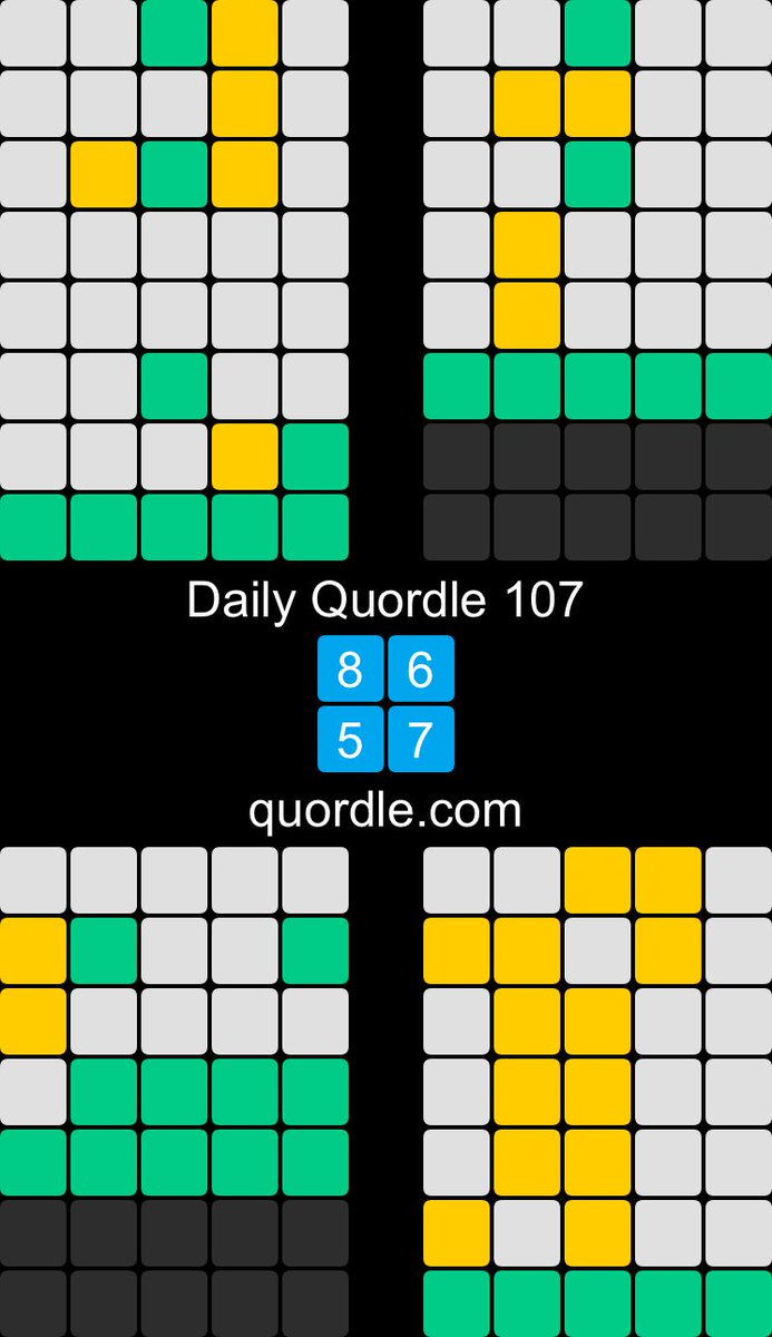 frmcasey's tweet photo. Daily Quordle 107
8️⃣6️⃣
5️⃣7️⃣
https://t.co/Wa1sOlurpB https://t.co/uBGTLgNCx6