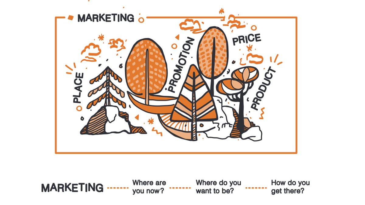 134marketing's tweet photo. Looking forward to hosting tonight's Marketing Hotseat for the Leading an Independent School (LIS) training course with Jill Berry and Andrew Hampton. We'll hopefully cover a lot of ground in all areas of School Marketing - strategy &amp; tactics - in communications and admissions! https://t.co/FYaQ6OeIIp
