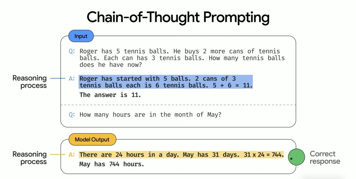 Stephen Shankland tweet media