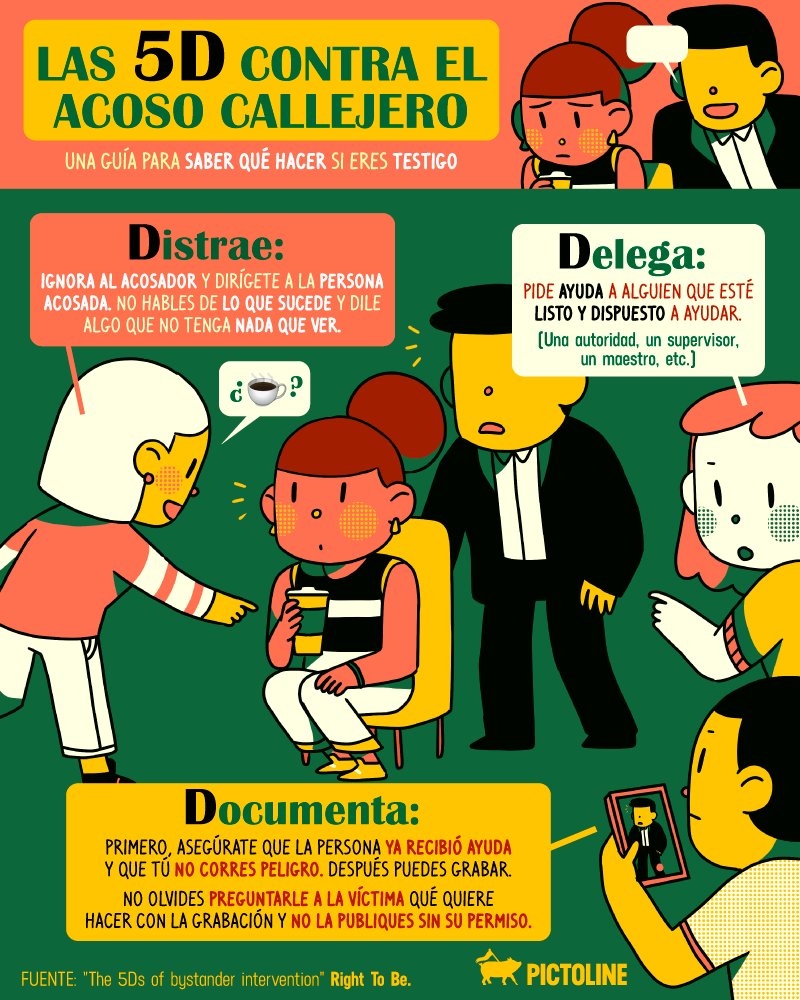 pictoline's tweet photo. Las 5D contra el acoso callejero 🚫💬
Una guía para saber cómo actuar si eres testigo de uno 👁️👇 https://t.co/m2MZZZ35iV