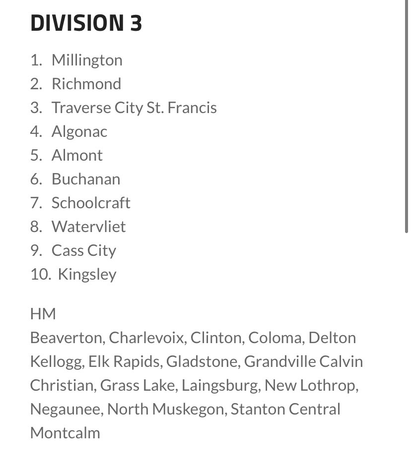 MiHSSCA's tweet photo. D3 🥎 Rankings 5.11.22 https://t.co/j75Jxe0YkJ