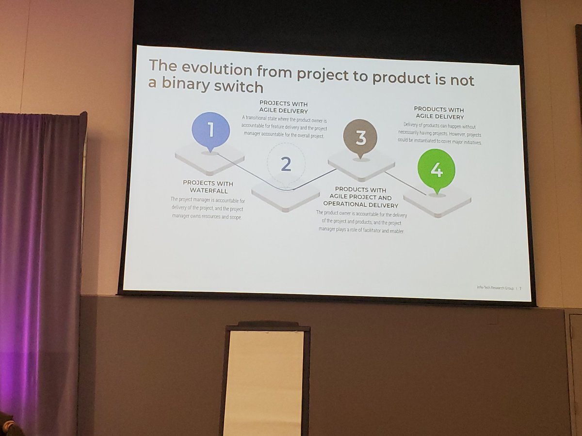 So great to see product talks showing up at government conferences!  #PDW_SPP <a href="/dpi_canada/">DPI</a>