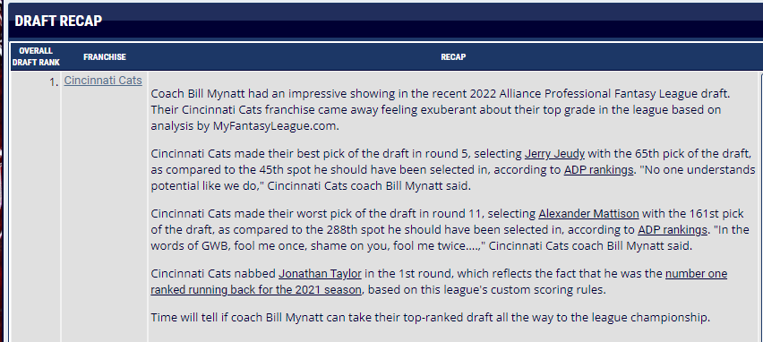 CatsCinci's tweet photo. The Cats are proud of our war room, especially since we fired everyone and hired them back halfway through the draft. Great job Cats on having the highest rated draft in the @AlliancePFL AFC draft. #iplayfsa https://t.co/FhBuZLIzdT