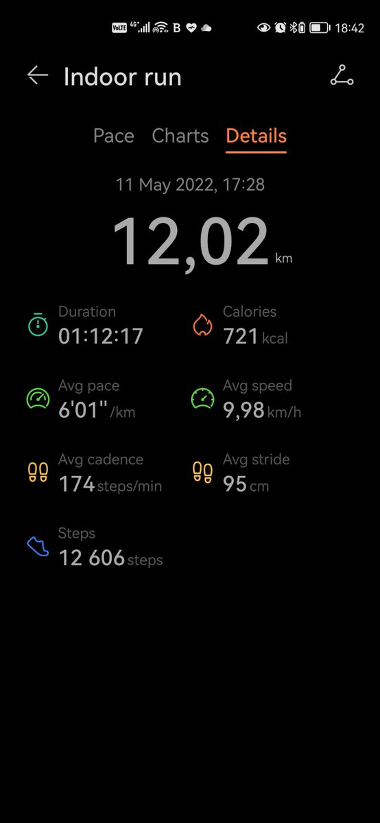 MTopside's tweet photo. #FetchYourBody2022
#RunningWithTumiSole https://t.co/a9wbpmgPy7