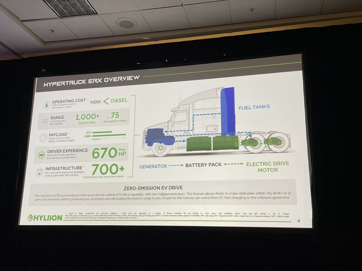 lynnmurraylyon's tweet photo. .@realThomasHealy talks about innovative practical ways to get to electrification with @hyliion trucks.  Renewable natural gas to reduce emissions with existing fuel infrastructure &amp; a lower total cost of ownership @ACTExpo #ACTexpo #actexpo22 #DRIVECLEAN #EV #RNG https://t.co/72R8MZPdiG
