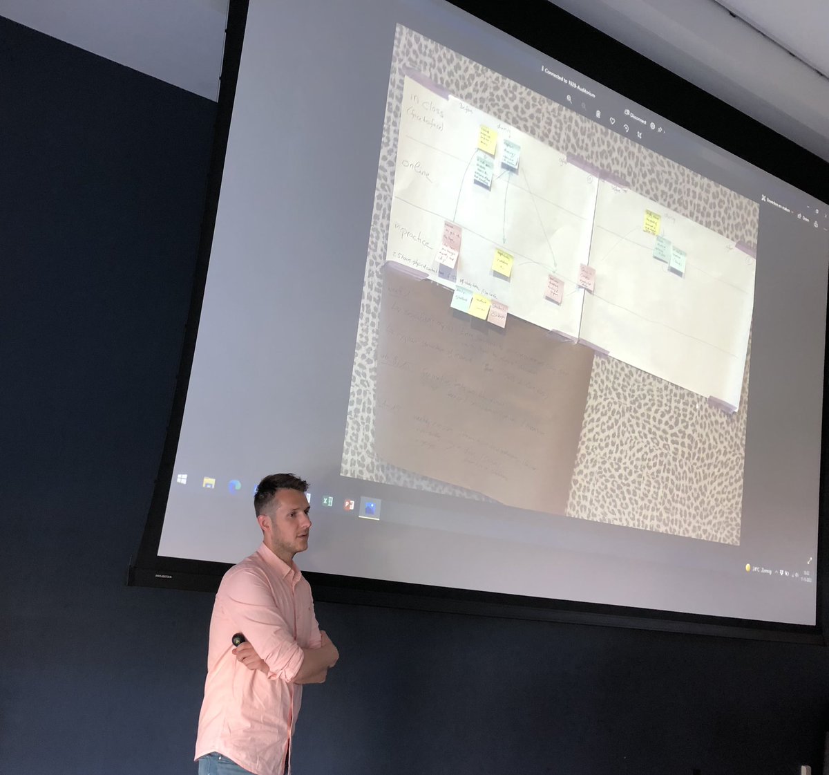 Enjoyed the Blended design sessions for our Marketing Management Department#BarendLast#FontysInternationalBusinessSchool#Blended Learning