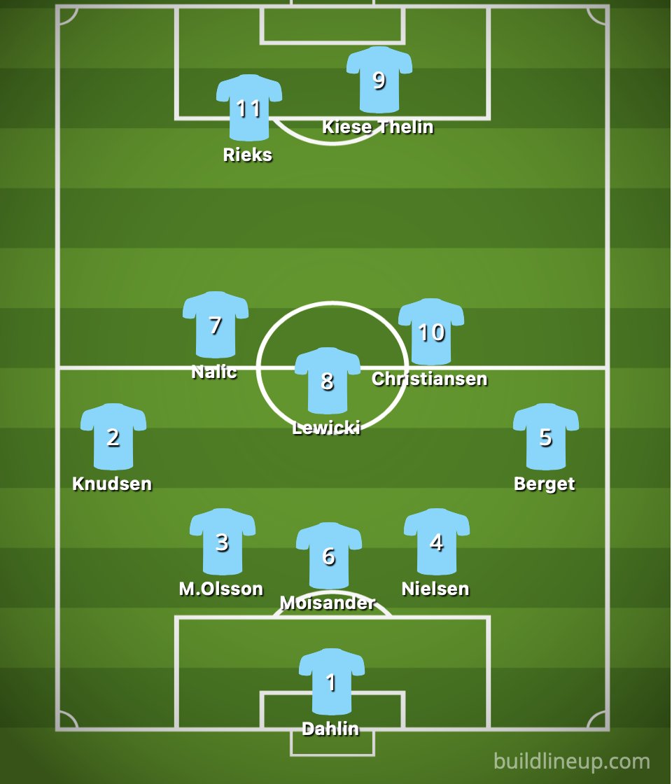 Oskar Månsson tweet media