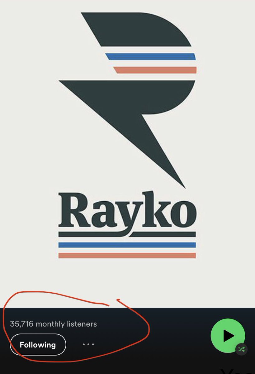 Rare_Wiri_Rec's tweet photo. Just realized I have more than 35k monthly listeners @spotify 
Cheers to everybody for the support! 
Here I leave the link just in case you want to check the music! 
https://t.co/gwmLe42ANU
😉
#spotify #rayko #madrid #nudisco https://t.co/u75xmOZ0vn