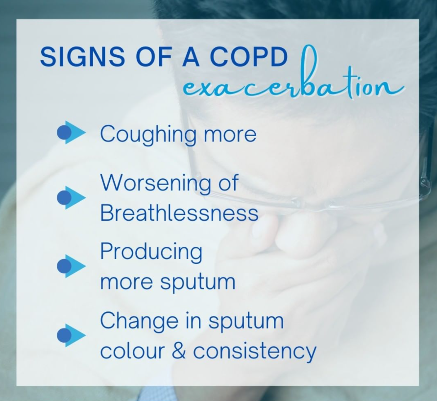 Respira_Tech's tweet photo. #signs of a #copd #exacerbation. ♥♥♥♥ #respiratech #respira #asthma #breathe #breathing #copd #inhaler #pulmonarydiseases #asma #bpco https://t.co/3COJgz8tBV