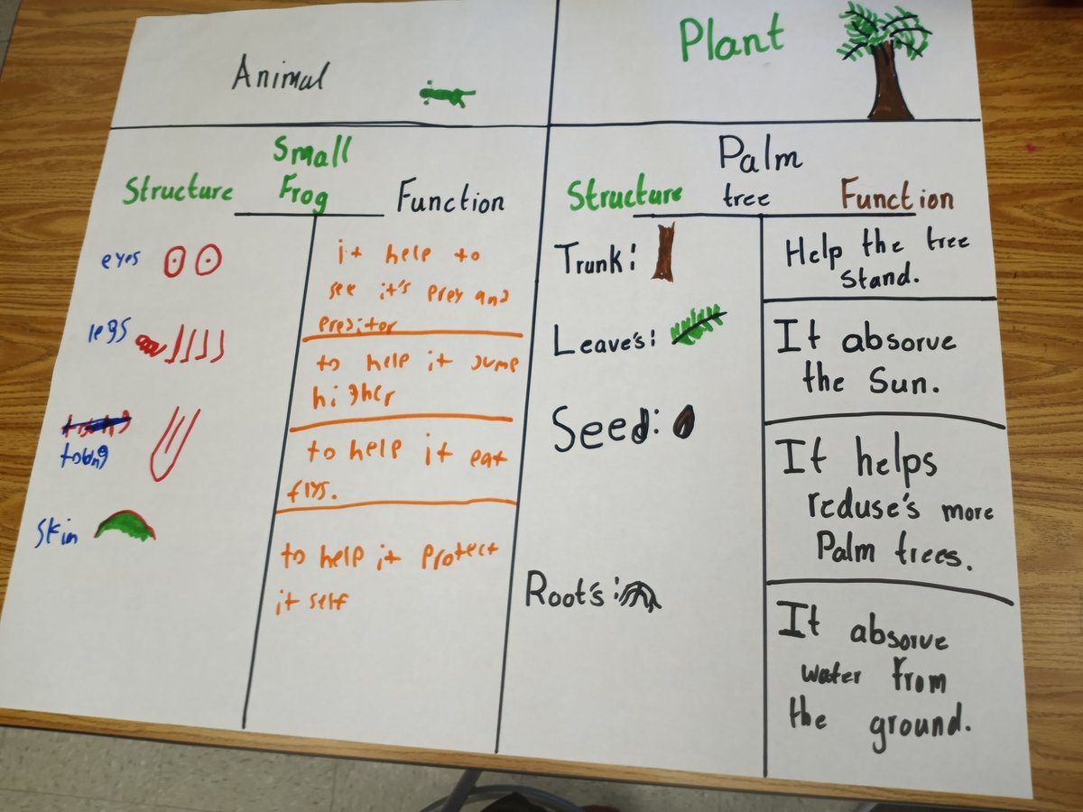 Lukas Smith tweet media