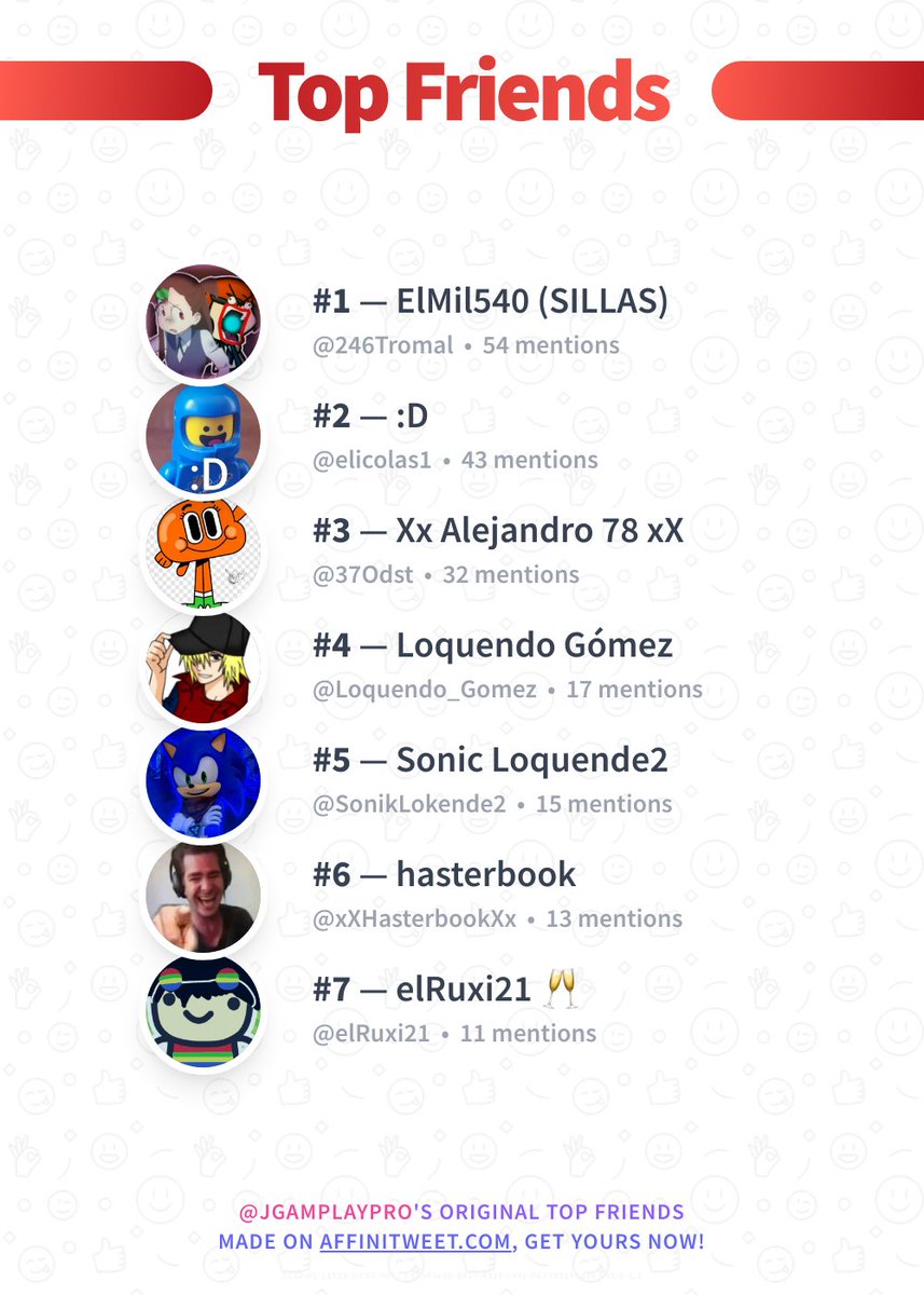 JGamplaypro's tweet photo. ✨ Top Friends 

🥇 246Tromal
🥈 elicolas1
🥉 37Odst
🏅 Loquendo_Gomez
🏅 SonikLokende2
🏅 xXHasterbookXx
🏅 elRuxi21

➡️ https://t.co/1bwJEHs83t https://t.co/y5Ac5DUSOy
