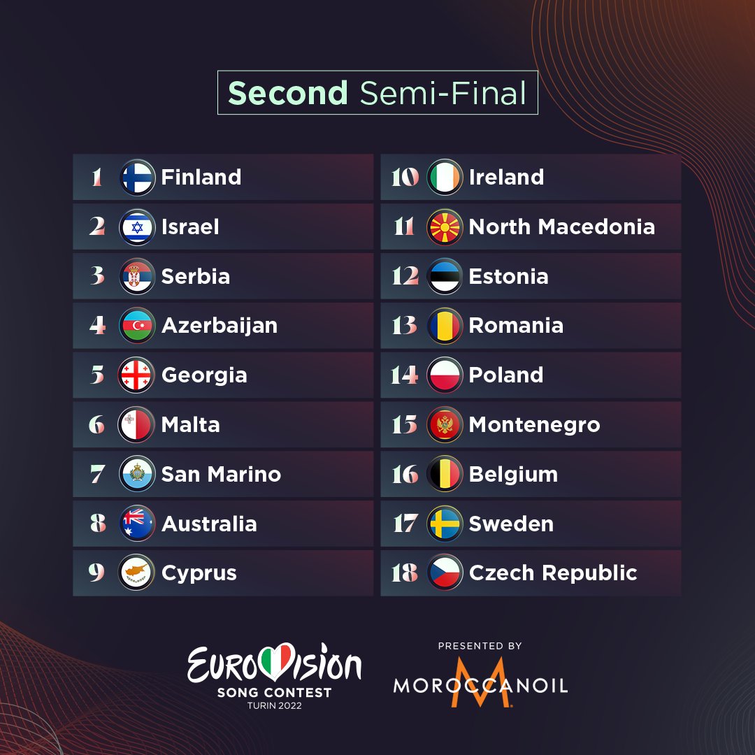 VOTE 05 🇬🇪🎪 on Twitter "veridvity Eurovision 05 WINS" / Twitter