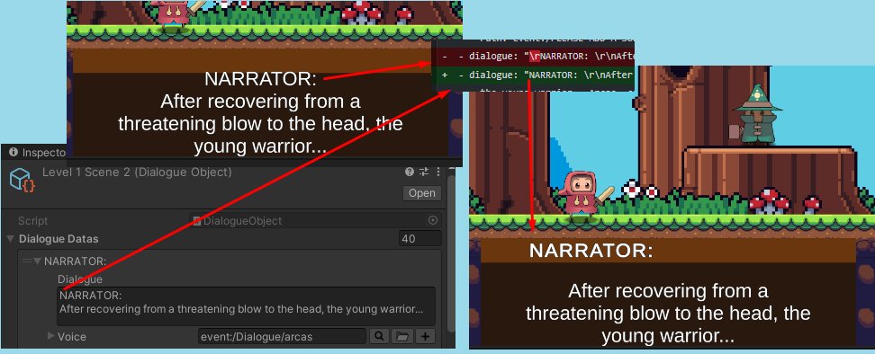 LeoMezavilla's tweet photo. 'Carriage Return' \r doesn't show when editing a ScriptableObject, only when used by the TextMeshPro.  #unity3d #ScriptableObject #gamedev https://t.co/vb40mtN2fg