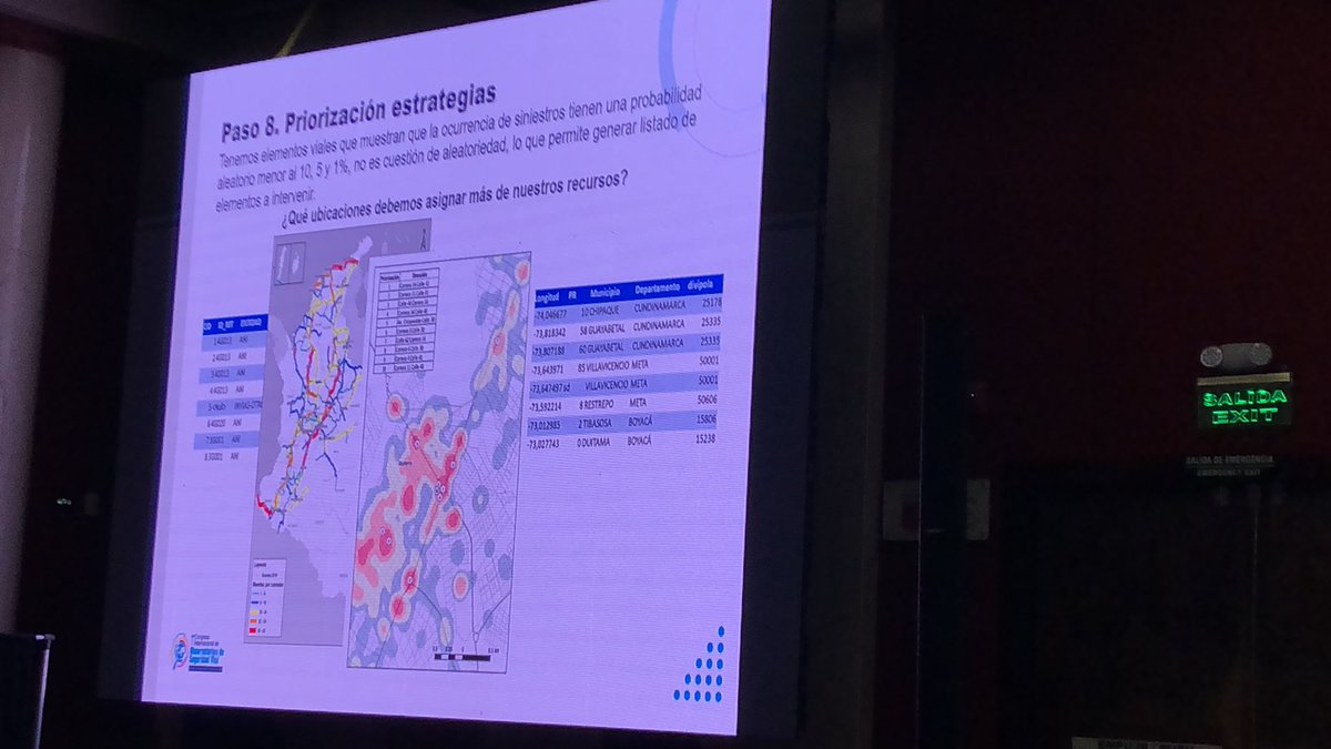 Esri Infraestructura y Transporte tweet media