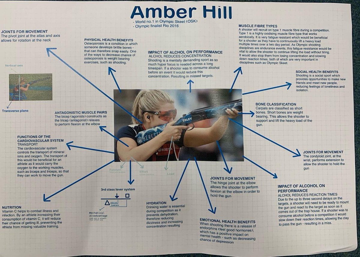 Miss Ladd tweet media