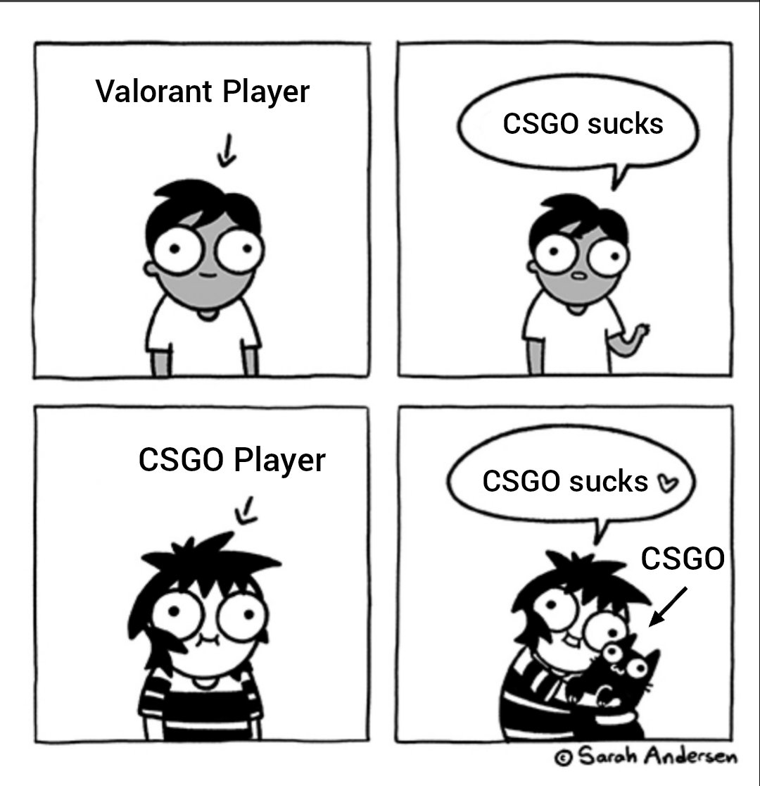 Cylock1337's tweet photo. FPS gamers be like: https://t.co/ae2lFuaqMN
