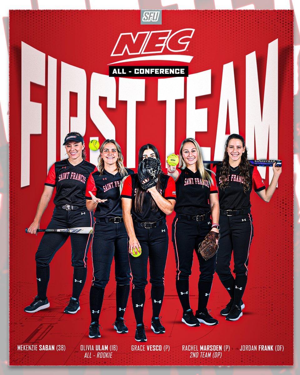 RedWolvesSB's tweet photo. Saint Francis earns 5️⃣ 2022 𝐅𝐢𝐫𝐬𝐭 𝐓𝐞𝐚𝐦 𝐀𝐥𝐥-𝐍𝐄𝐂 selections 🔥

🥎 Jordan Frank, OF
🥎 Rachel Marsden, P (Also Second Team, DP)
🥎 Mekenzie Saban, 3B
🥎 Olivia Ulam, 1B (Also All-Rookie Team, 1B)
🥎 Grace Vesco, P

🔴⚡️🥎
#LiveBeChoose #4SFUSoftball https://t.co/B2Xzbda9gy