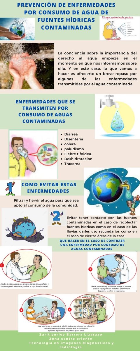 zarit Barrera tweet media