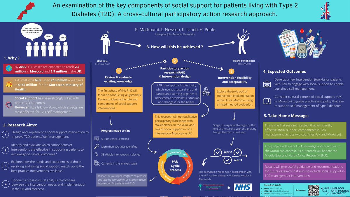RedaMadroumi's tweet photo. Glad I had the opportunity to present my research poster at the "LJMU PGR Conference 22".

It was a great chance to share my project, network with other PGRs and learn how to successfully enable research impact!!
@LJMU_PGRs @LJMUImpact https://t.co/tVbVkQM7iz