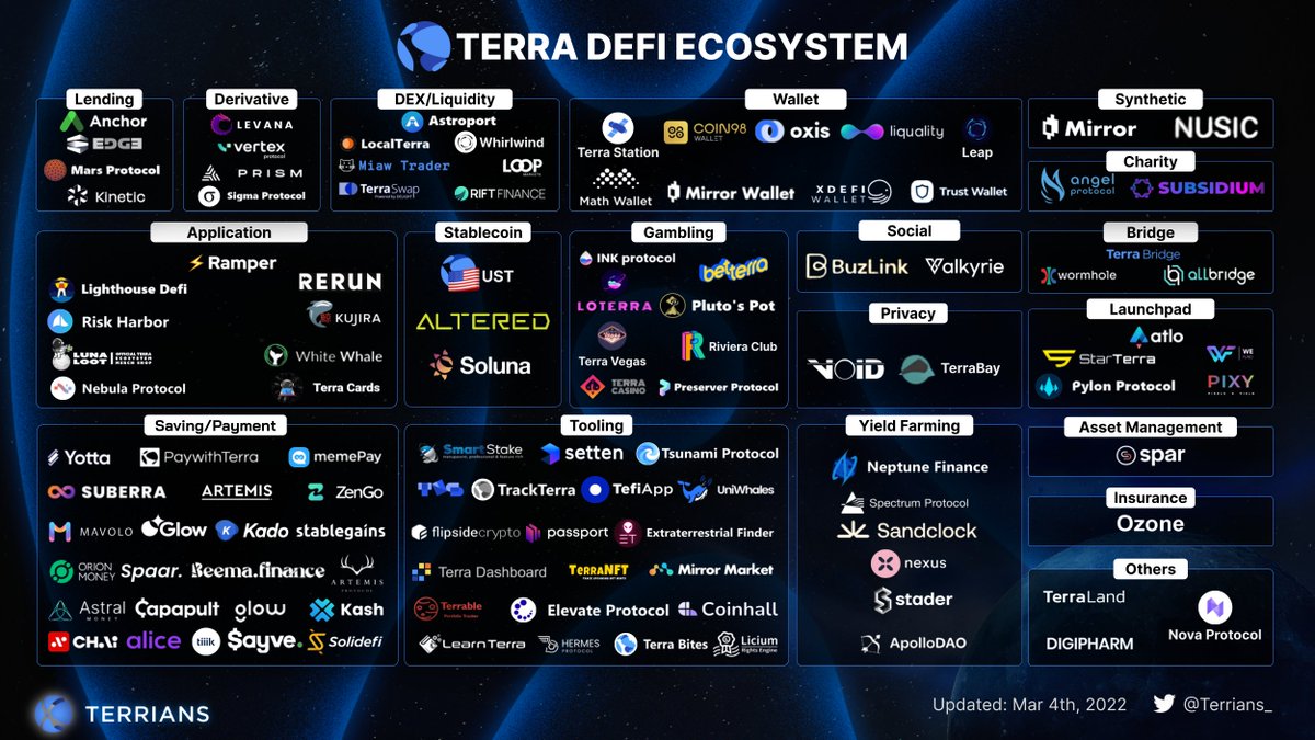 Altcoin Daily tweet media