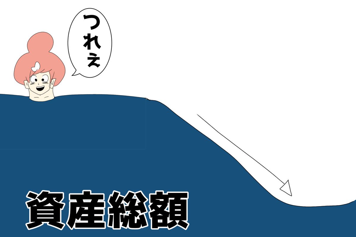 moukon_genius's tweet photo. おっすおはようみんな
オラ損悟空 https://t.co/9NiQGZunt6