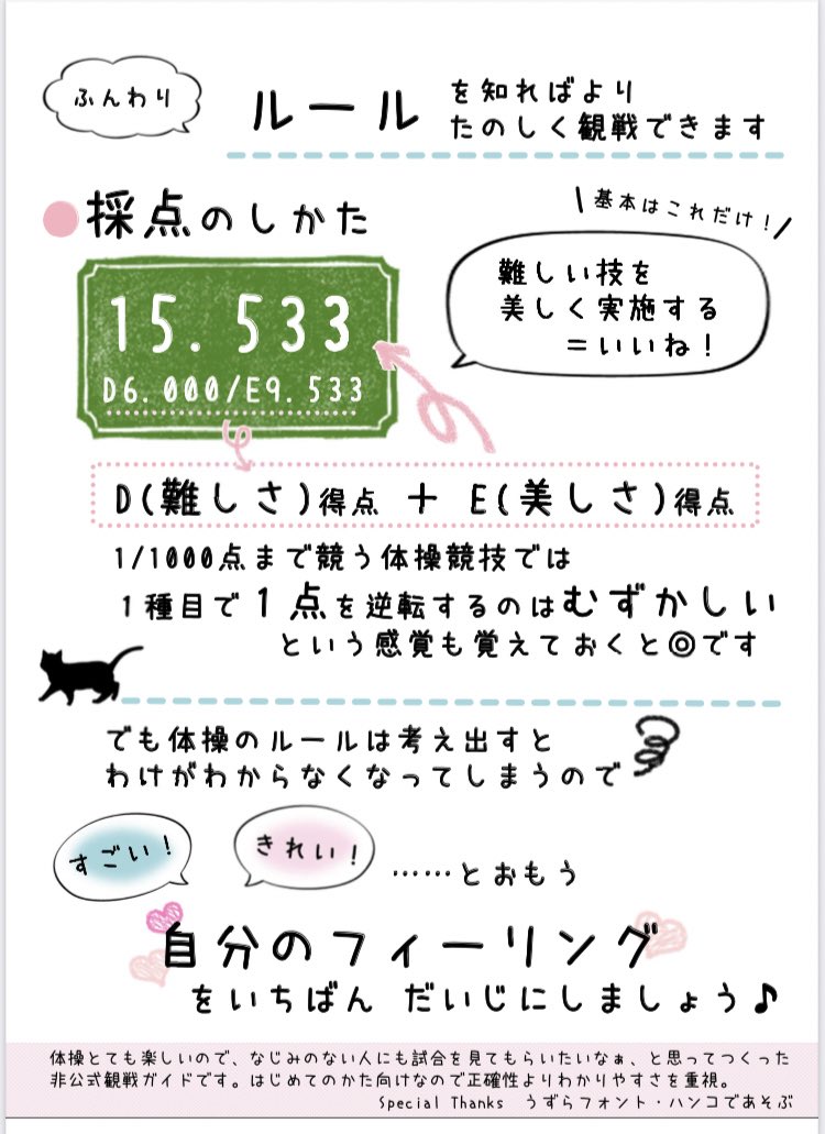 ayako_taimei's tweet photo. 【拡散希望】【体操NHK杯とは？2/2】
今週末に迫った、体操NHK杯に向けて、試合概要、競技の簡単な解説、世界選手権の代表の決まり方、今後の体操の試合の予定などをまとめました！
是非是非拡散いただきたいです！
NHK杯のチケットこちら→ https://t.co/NhaN2GfJAf
#体操NHK杯　#体操観戦入門 https://t.co/wY1LJz4lBN