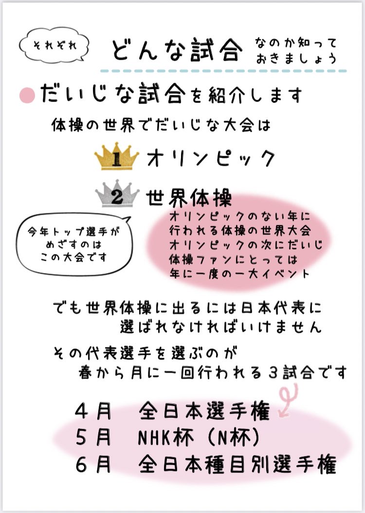 ayako_taimei's tweet photo. 【拡散希望】【体操NHK杯とは？2/2】
今週末に迫った、体操NHK杯に向けて、試合概要、競技の簡単な解説、世界選手権の代表の決まり方、今後の体操の試合の予定などをまとめました！
是非是非拡散いただきたいです！
NHK杯のチケットこちら→ https://t.co/NhaN2GfJAf
#体操NHK杯　#体操観戦入門 https://t.co/wY1LJz4lBN