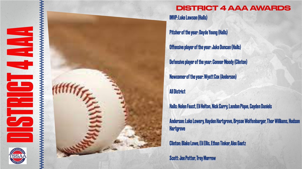 Clinton Dragons Baseball (@chsdragonsbsb) on Twitter photo 