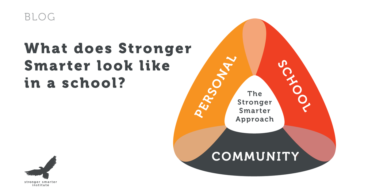 StrongerSmarter's tweet photo. What does the #StrongerSmarterApproach (SSA) look & feel like when it is enacted in a school?
There are 3 spheres- ‘personal’, ‘school’ & ‘community’.
Gain an understanding of the 3 spheres & how enacting the approach changes schools in our article:
https://t.co/9KkdDChXvL https://t.co/JaRVXUiUbW