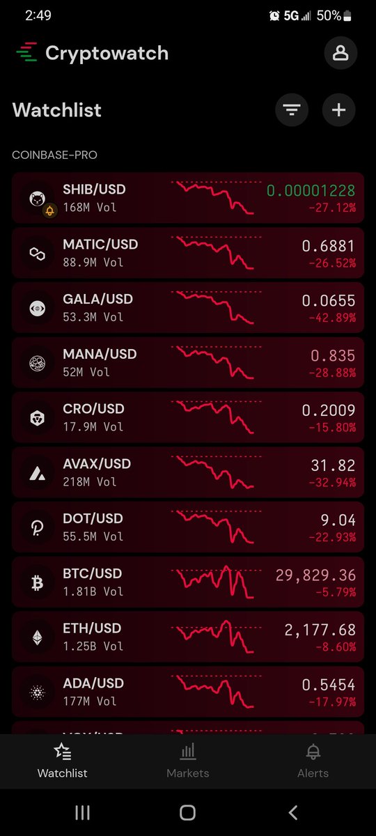 sangelnet's tweet photo. Diving DEEPER #Cryptocrash #cryptocurrencies #SHIBARMY https://t.co/106ARSc0Ut