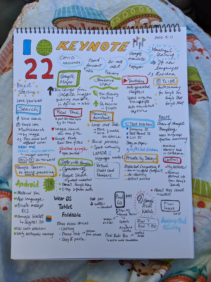 #IO22 Keynote #sketchnotes