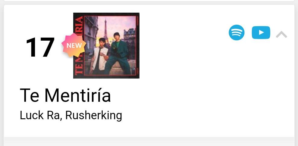 📈"Te Mentiría Remix" ingresa a los charts de Billboard Argentina con 9.484.876 reproducciones combinadas entre YouTube y Spotify y se posiciona #17 en el Hot 100 🇦🇷 donde se rankean los 100 videos más populares de la ultima semana. 🔥

¡Felicidades! <a href="/luckraok/">luck ra</a> y <a href="/rusherkingg/">RUSHER</a> 🥂
