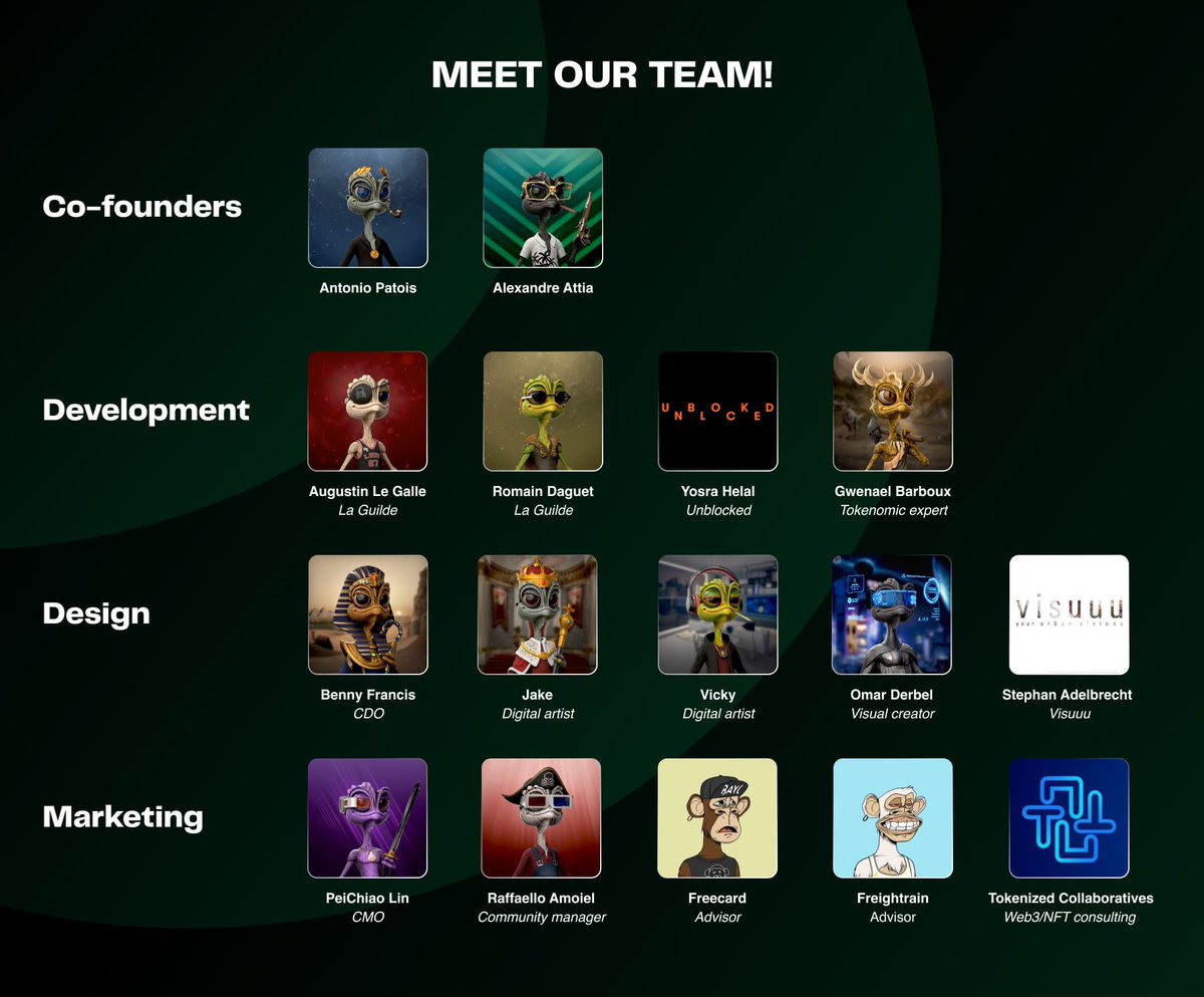 Time for you to meet the team shaping our vision 🦎

We have the resources, the experience and the determination to build the 1st Web3 Crowdfunding Platform powered within an innovative ecosystem ⚡️

#NFTs #NFTCommunity #NFTDrop