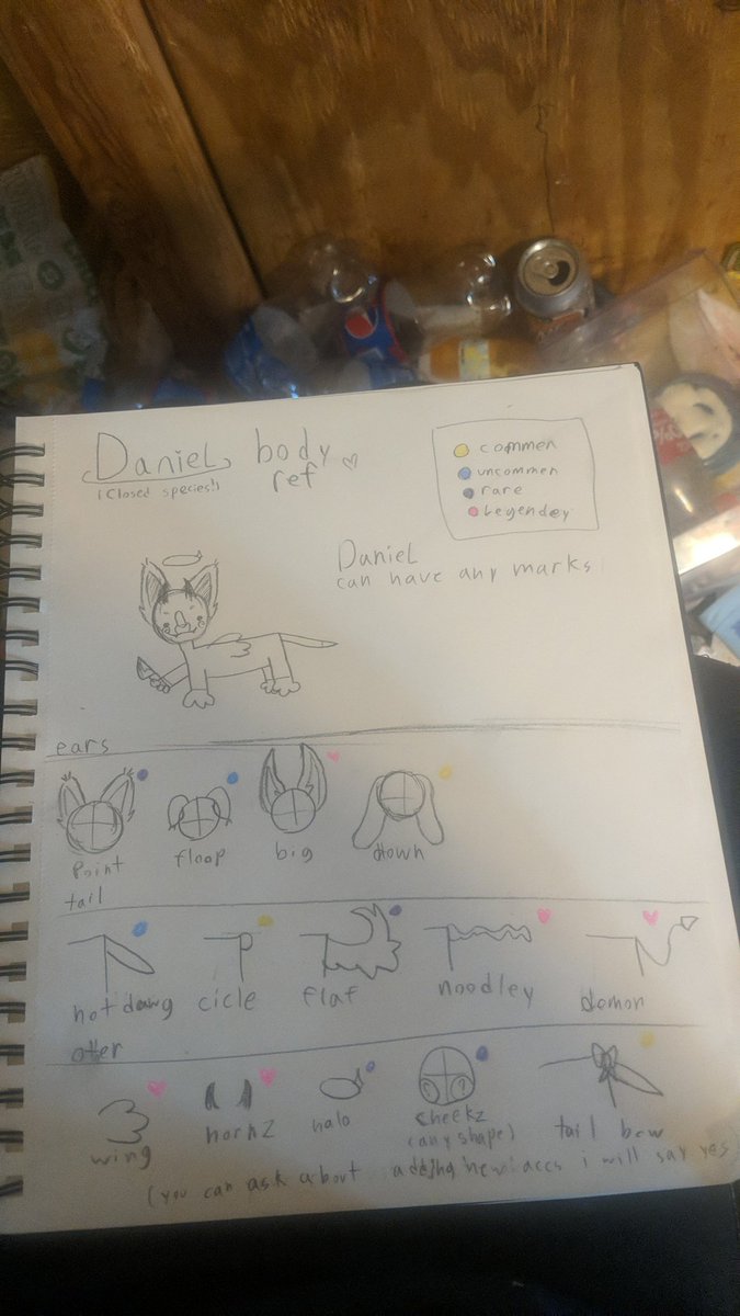 Loki_Phrogi's tweet photo. My new closed species ΓwΓ
I will be letting the first ten people who ask make one. (THEY CAN ONLY BE NAMED DANIEL) #closedspeices #furryart #originalspeices https://t.co/6H442c98l2