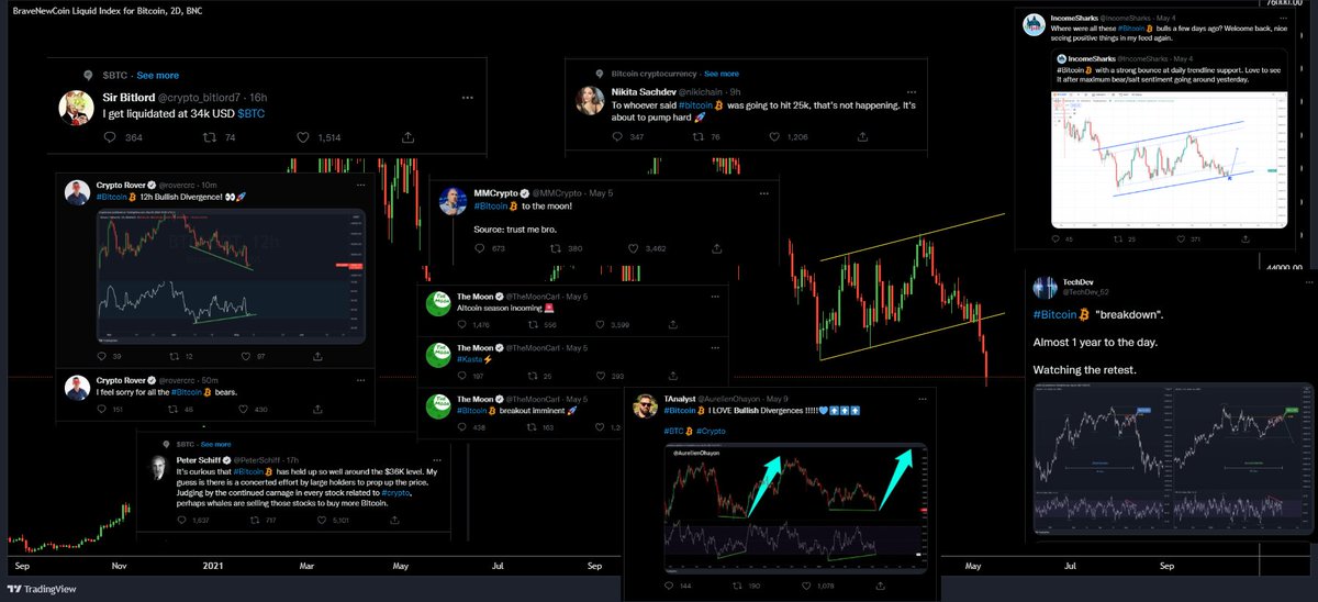 _TraderR's tweet image. Without them we wouldn't have a drop