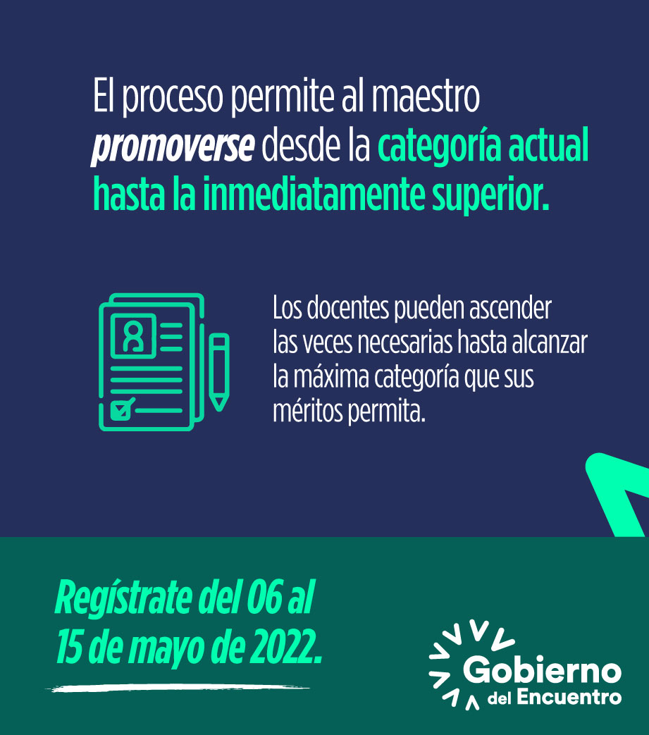 Educacion_Ec's tweet photo. Llevamos a cabo el proceso de Ascenso Docente, que garantiza a las y los maestros una remuneración de acuerdo a su grado de profesionalización, desempeño y méritos académicos.
👩🏻💻🗓️ Cronograma y requisitos ➡️ https://t.co/HnAgK3ZM6w
#FuertesPorLaEducación https://t.co/pGggwJGkLe