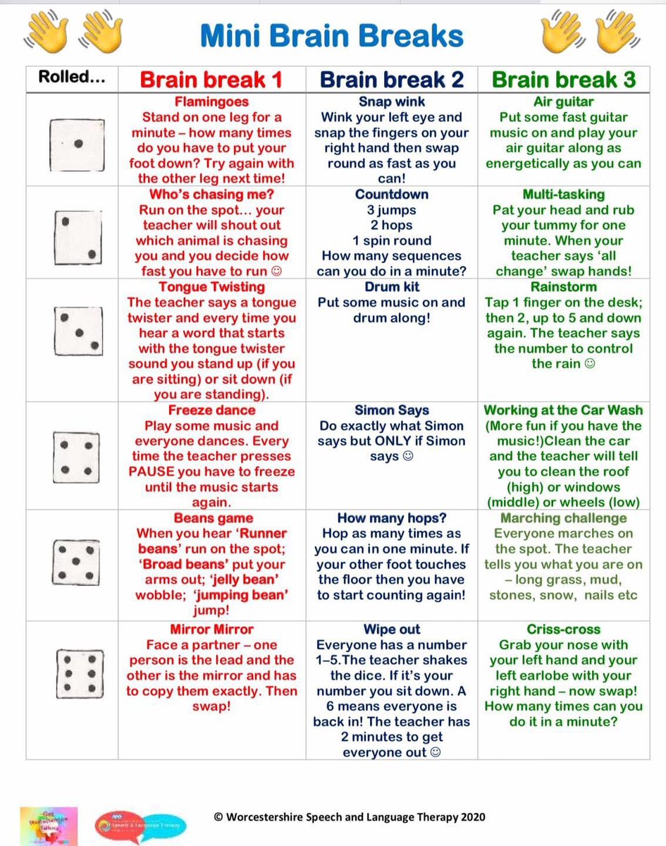 SLT_Worcs's tweet photo. To go with our tip of the week: mini brain breaks👂🏻#listening #SLCN #sltworcstip 

@sar_smith @MegD121 @JacquiWoodcock @vixthespeechie @fionatotney @Charlotte16SLT @HMcCone_SLT @dharford79 👍🏼🌈💙 

Find our resources: https://t.co/2I6bq3oInO https://t.co/vczCPdoUvV