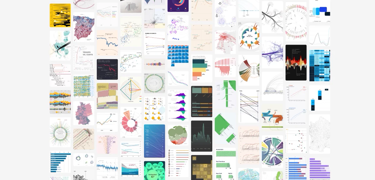 dataviz-inspiration.com lists hundreds of chart examples