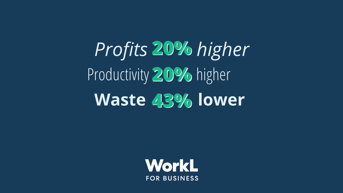 WorkL For Business tweet media