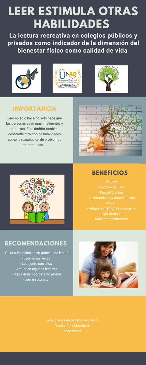 yesica patricia piña marchena tweet media