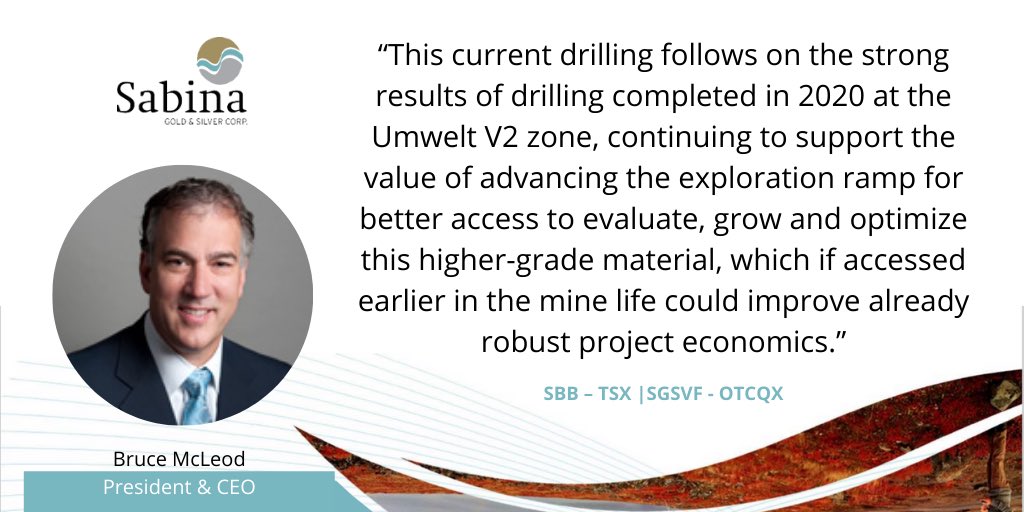 B2G_BackRiver's tweet photo. 1/3 โWe continue to demonstrate and better define these structures that are two to three times the average grade of the current Umwelt underground reserve,โฆ.
Full news release here:ย https://t.co/cvwN62uFmy
$SBB.TO
#drilling #BackRiverProject https://t.co/hL0n0HnkQr