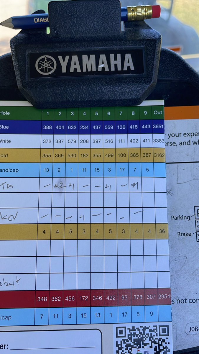 So my Buddy says if he birdies the 9th he may just go home and play 9 at a later date. Thanks a lot <a href="/chasingscratch0/">Chasing Scratch Podcast</a> #Loopholes