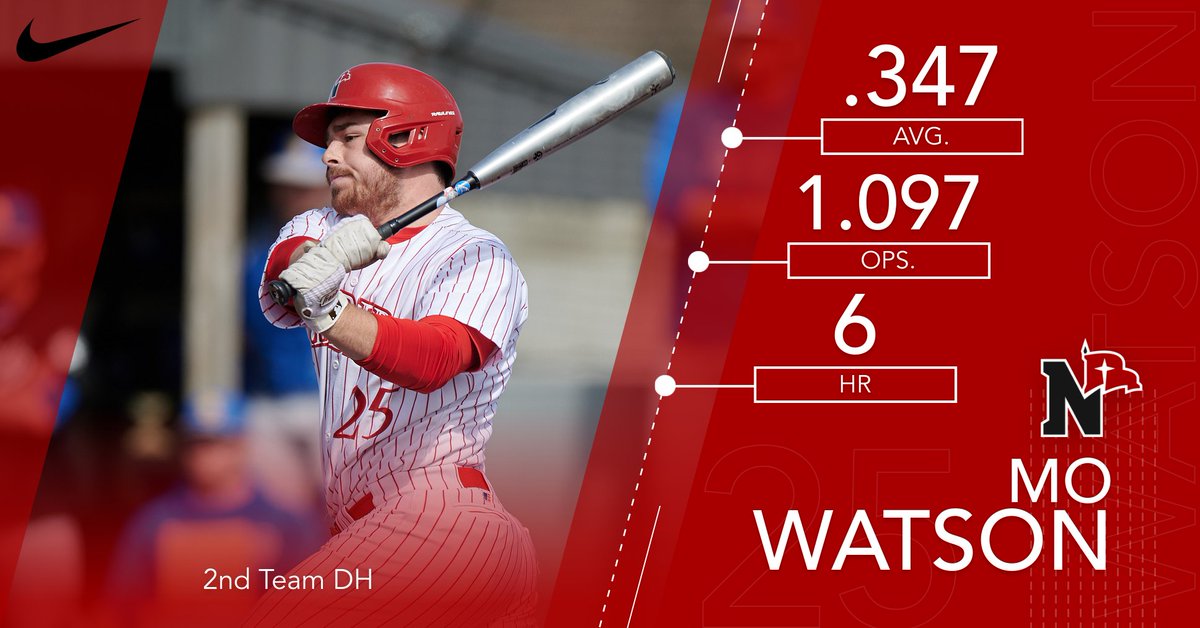 Northwestern Baseball (@nwc_baseball) on Twitter photo 