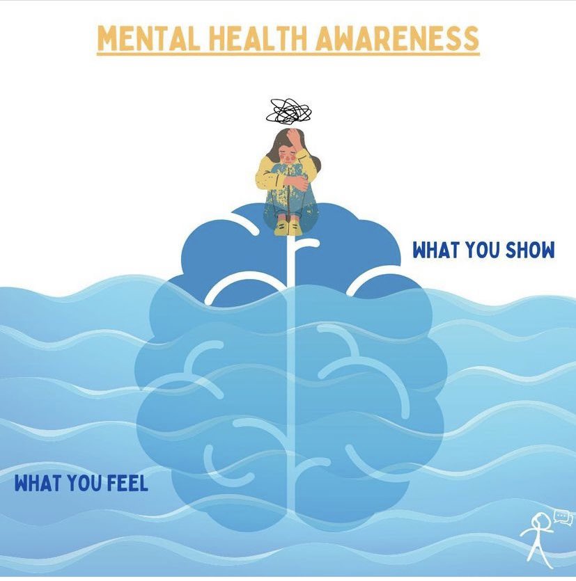 BuildingCchs's tweet photo. A reminder for everyday, not just Mental Health Awareness month. It can feel scary to let feelings show, but holding them in can cause a build up of stress and worry. Talk to a friend, colleague, GP or mental health nurse. #taketimetotalk #MentalHealthAwarenessWeek https://t.co/Lr8Vw72rUc